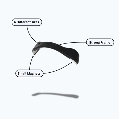 Magnetic Nose Strip